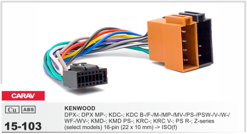 Разъём CARAV 15-103 Kenwood